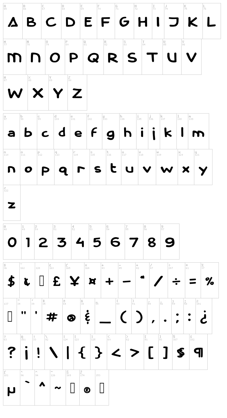 Cassini Marker font map